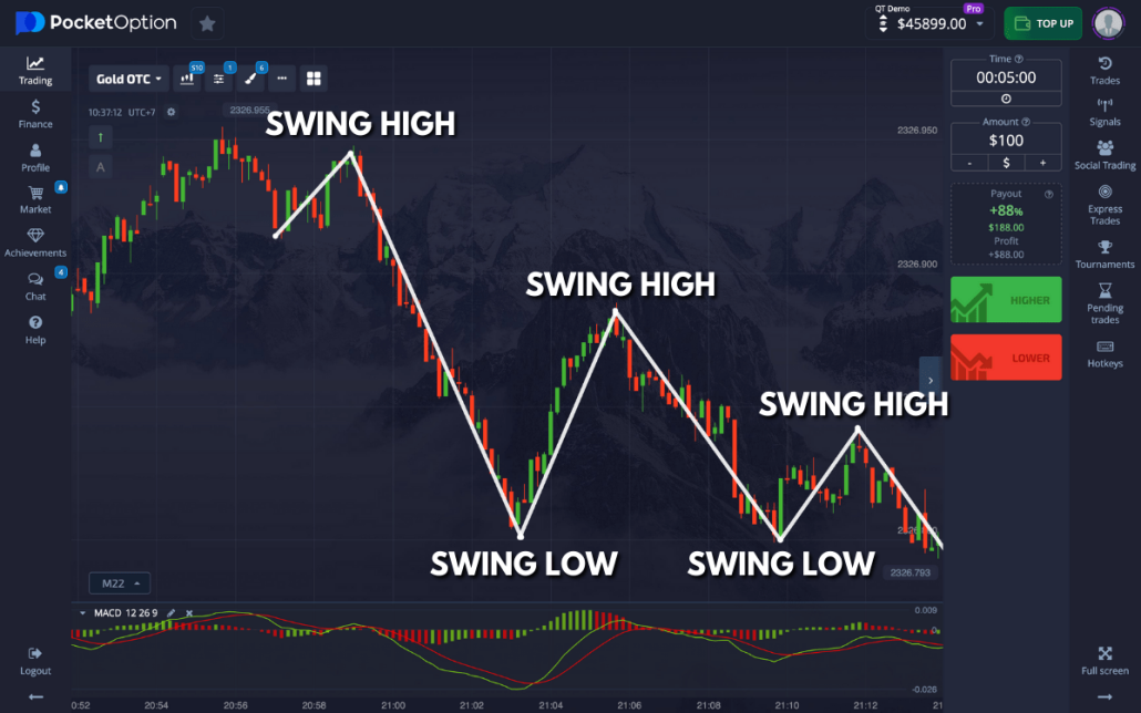 The Ultimate Guide to Trading Bot Pocket Option Maximizing Your Trading Potential