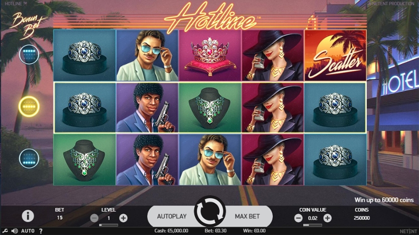 Hotline Casino login - Jak Zalogować się i Co Oferuje